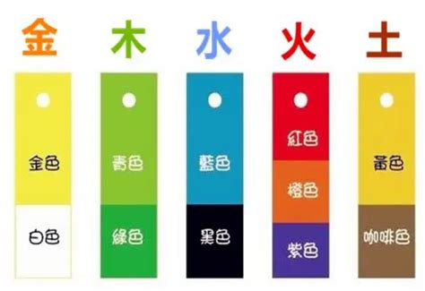 灰 五行|灰色五行属性是什么？？